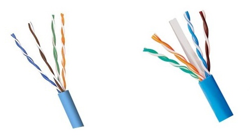 cat5 cat6 cable